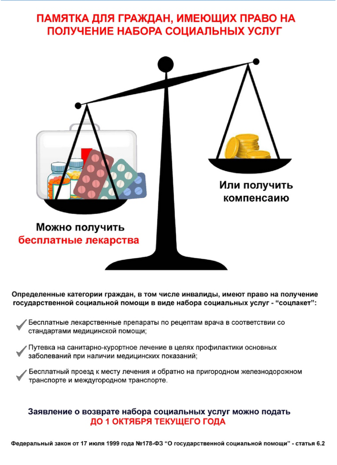 Порядок предоставления льгот